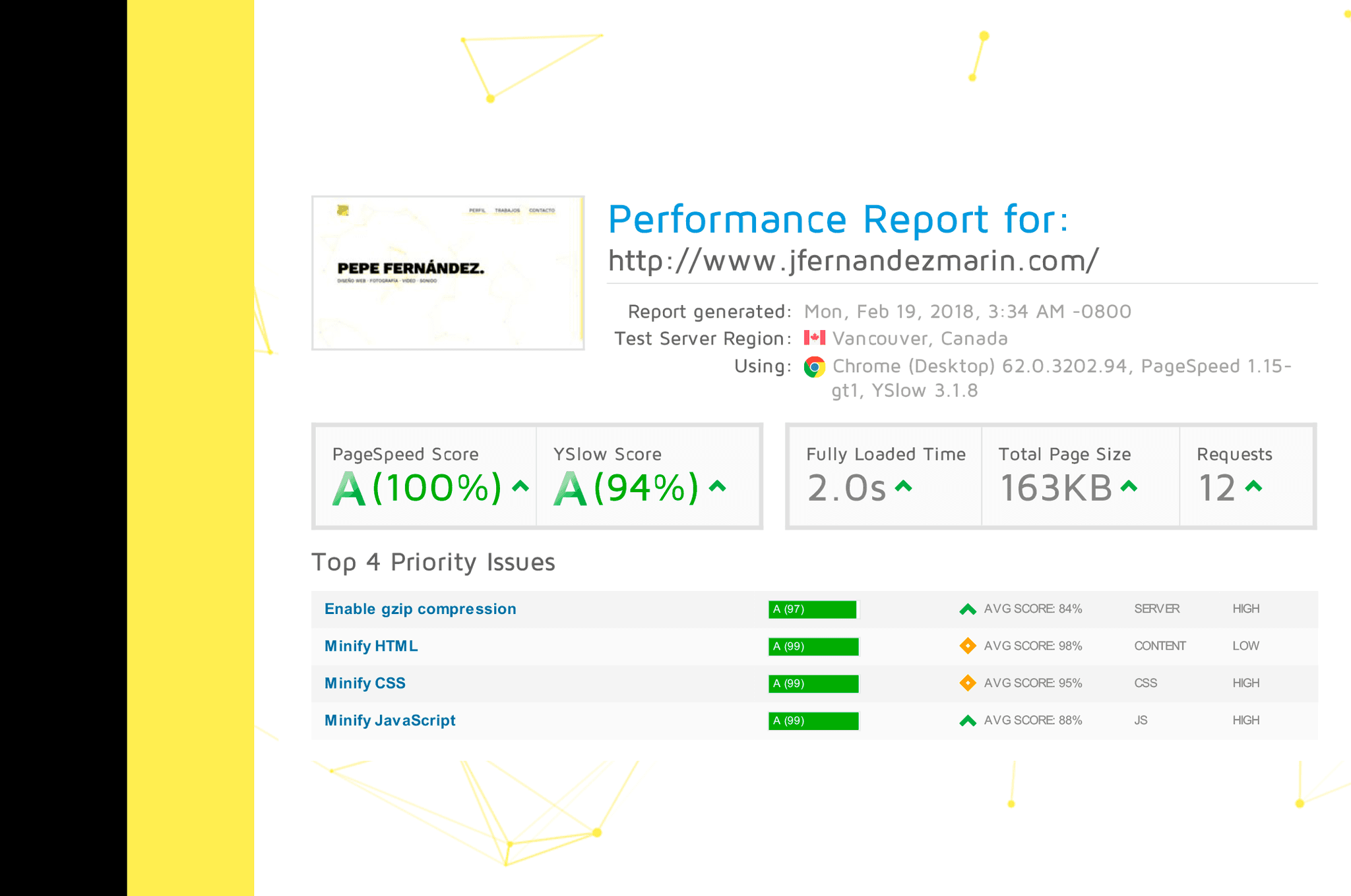 Segunda Página Personal
